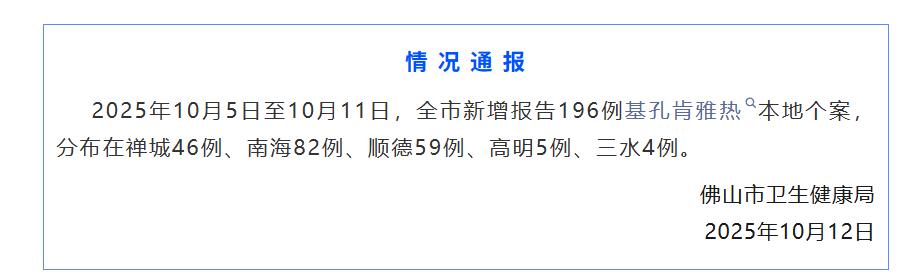 【31个省区市新增确诊27例,31省区市新增确诊病例31例】-第2张图片