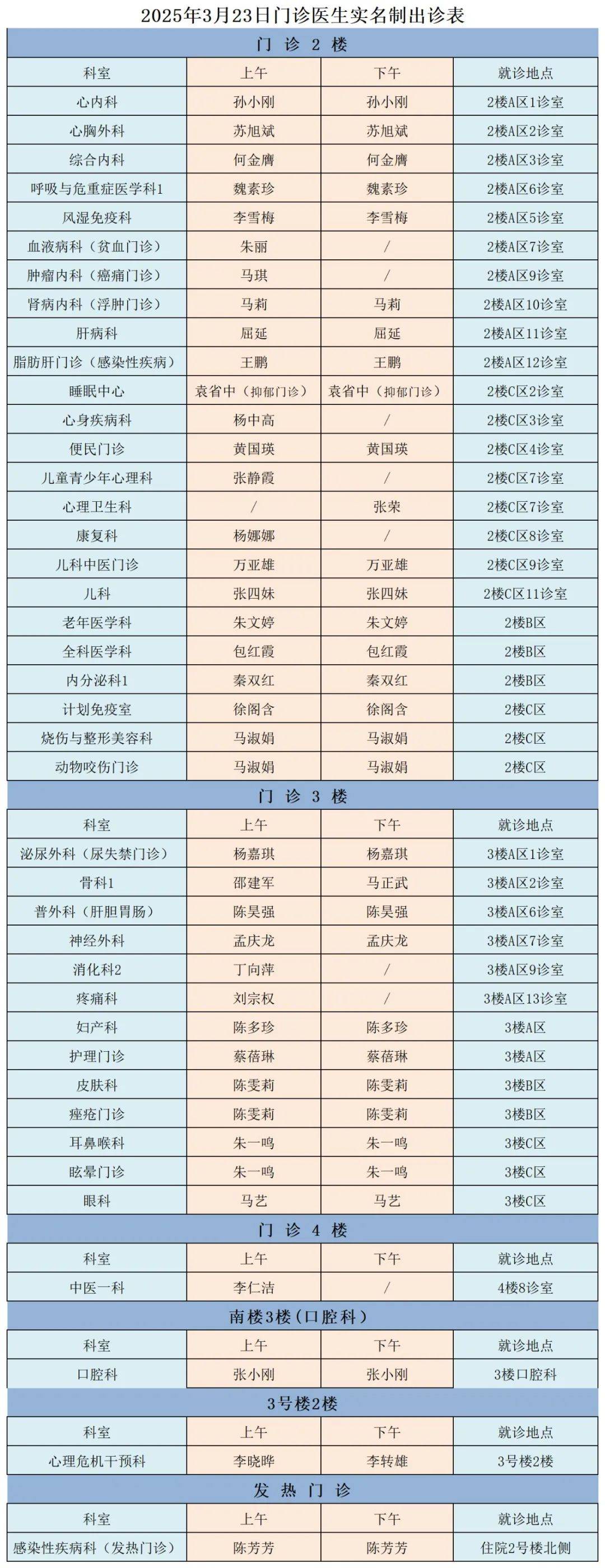 甘肃新增53例本土确诊病例/甘肃新增确诊病例7例-第3张图片