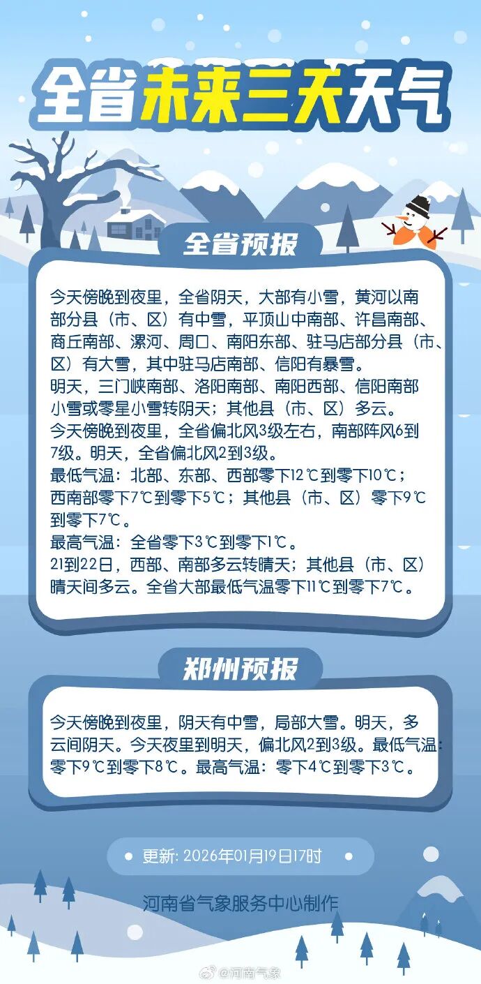 「河南疫情最新消息今天」〃河南疫情最新消息今天河南疫情最新消息2021年-第1张图片