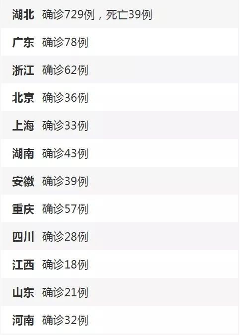 【绍兴市新增确诊41例,绍兴市新增确诊41例是哪里的】-第1张图片