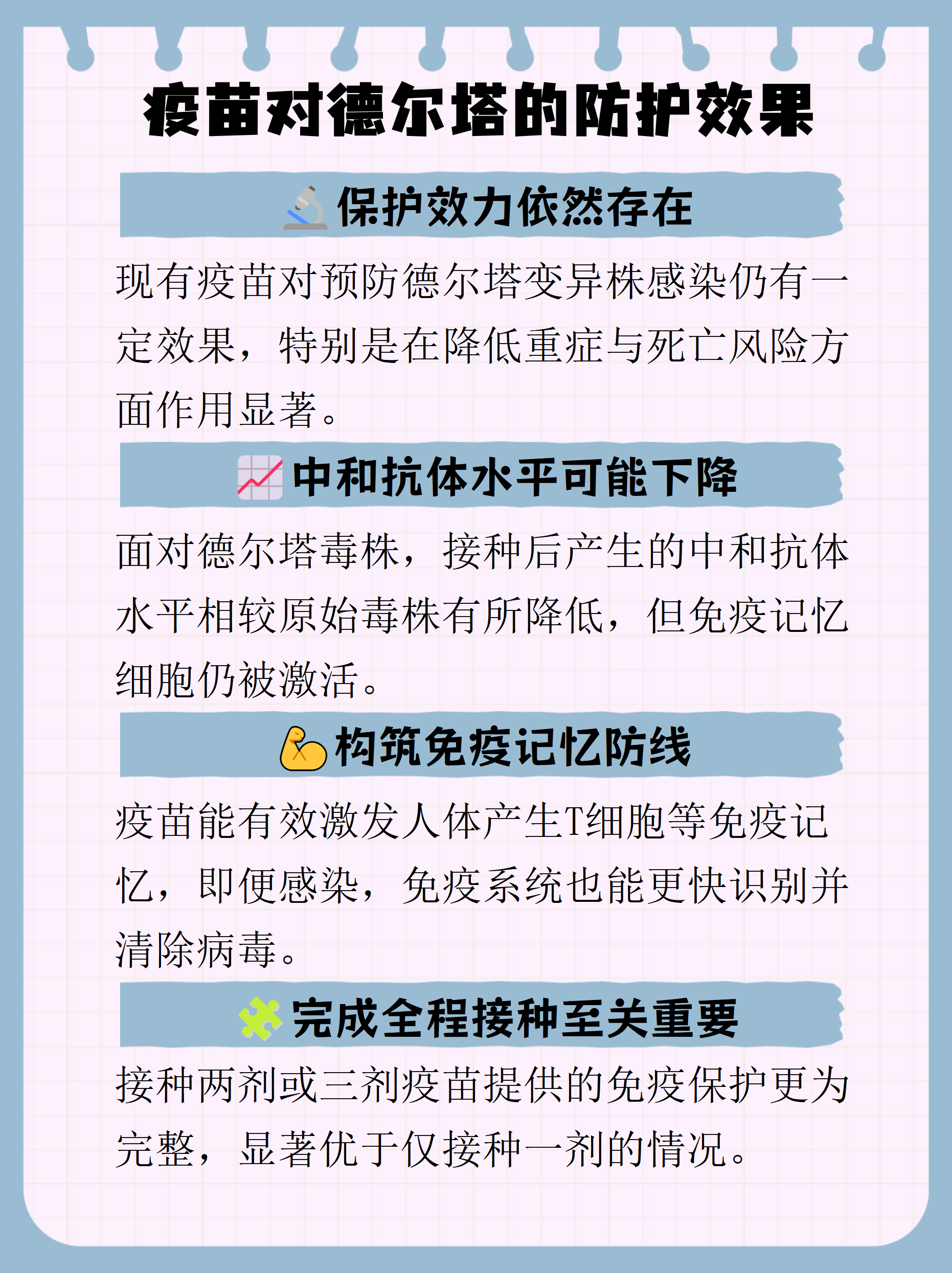 【德尔塔病毒又一克星,德尔塔病毒太厉害了】-第2张图片