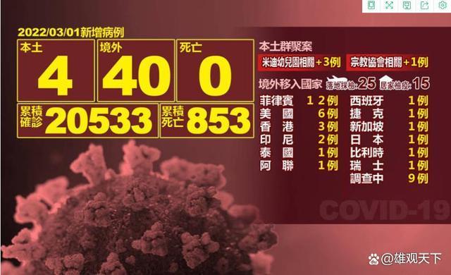 广东新增本土确诊32例/广东新增本土确诊20例轨迹-第1张图片