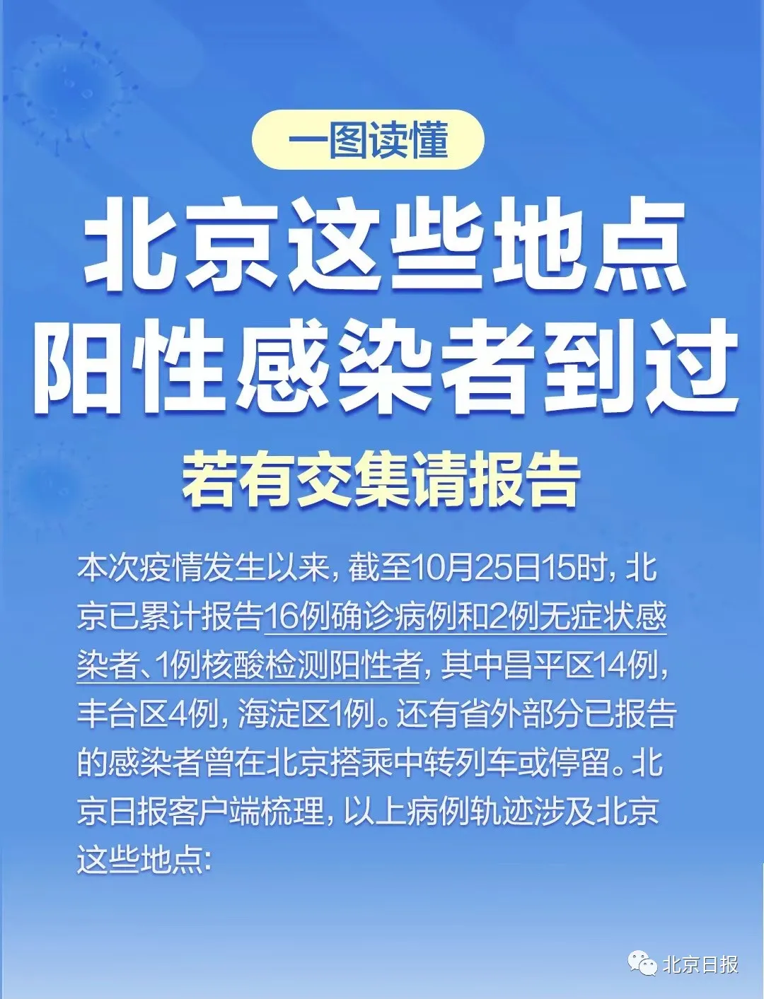内蒙古本轮疫情4天新增感染者90例,内蒙古疫情新增1例-第2张图片