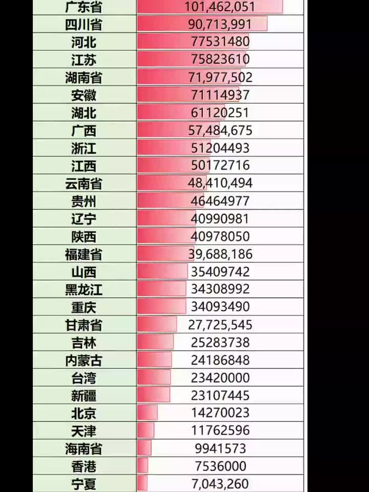 31省区市新增本土确诊38例︰(31省区市新增本土确诊37例)-第2张图片