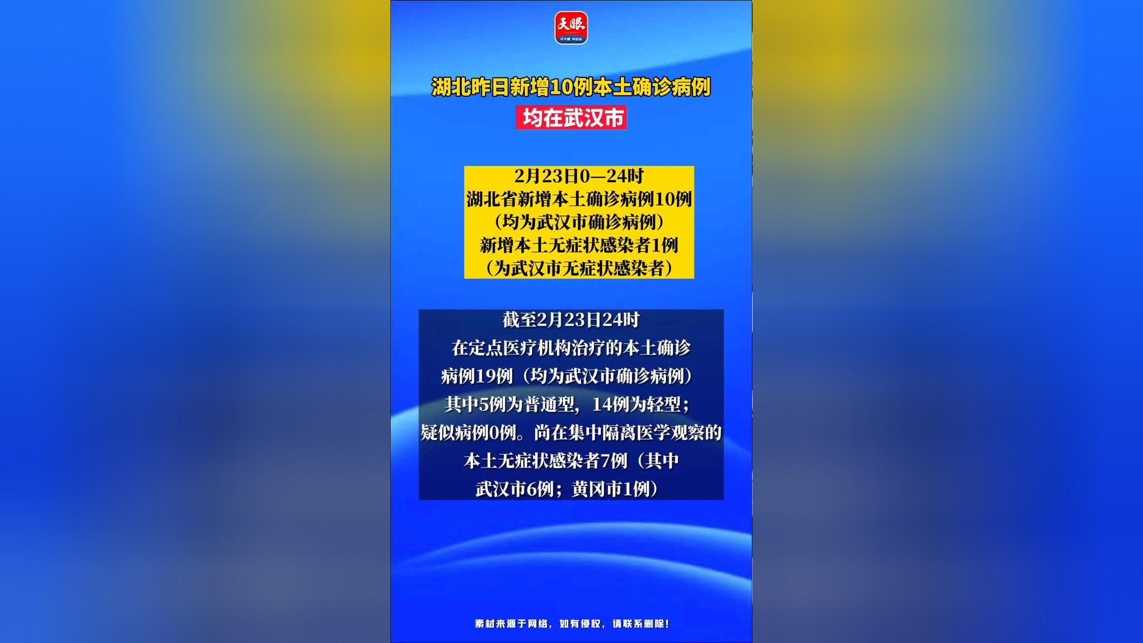 8日河北疫情速报-河北8日新增病例-第2张图片