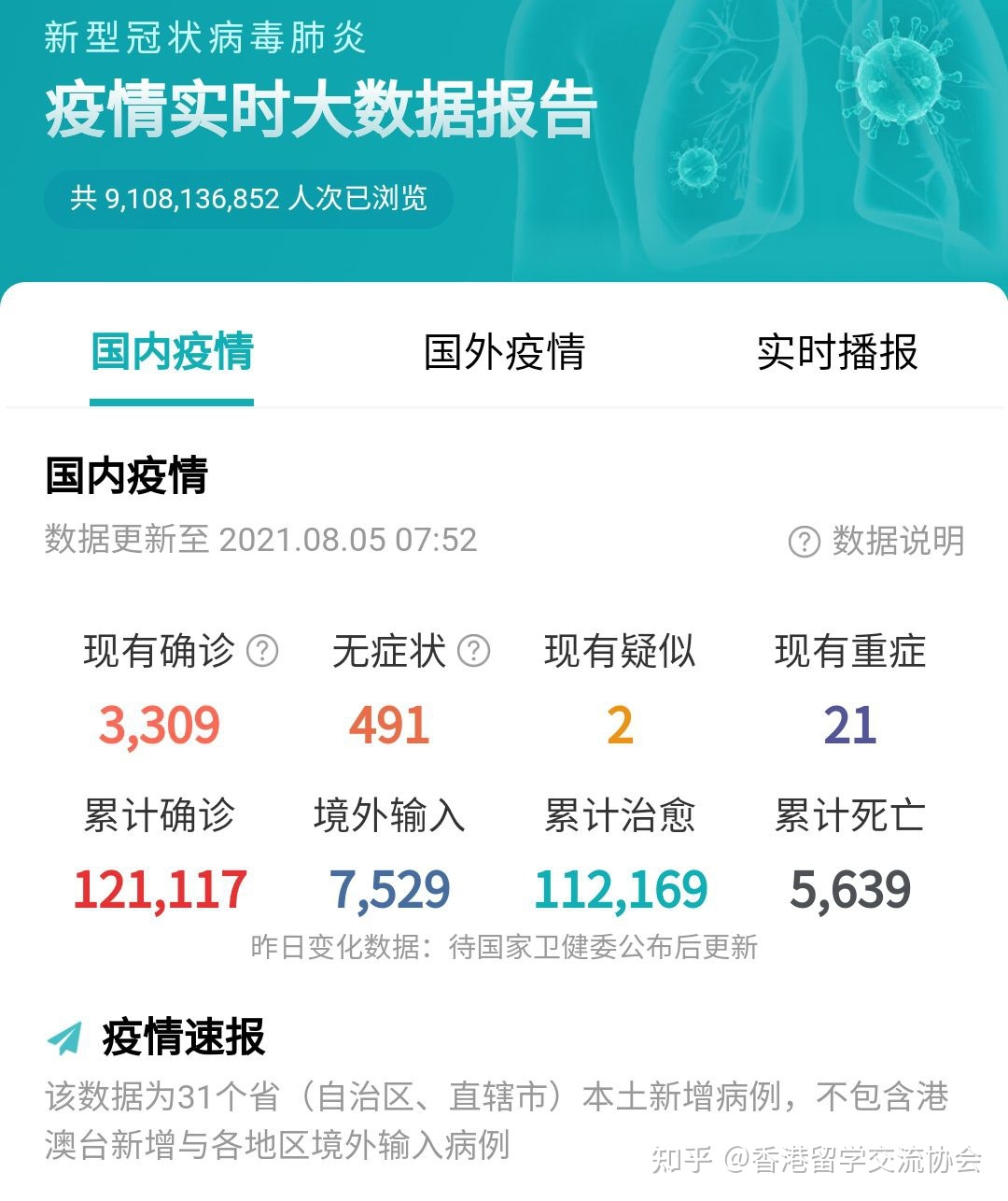 新冠肺炎全国最新数据/新冠肺炎最新疫情报告全国-第2张图片