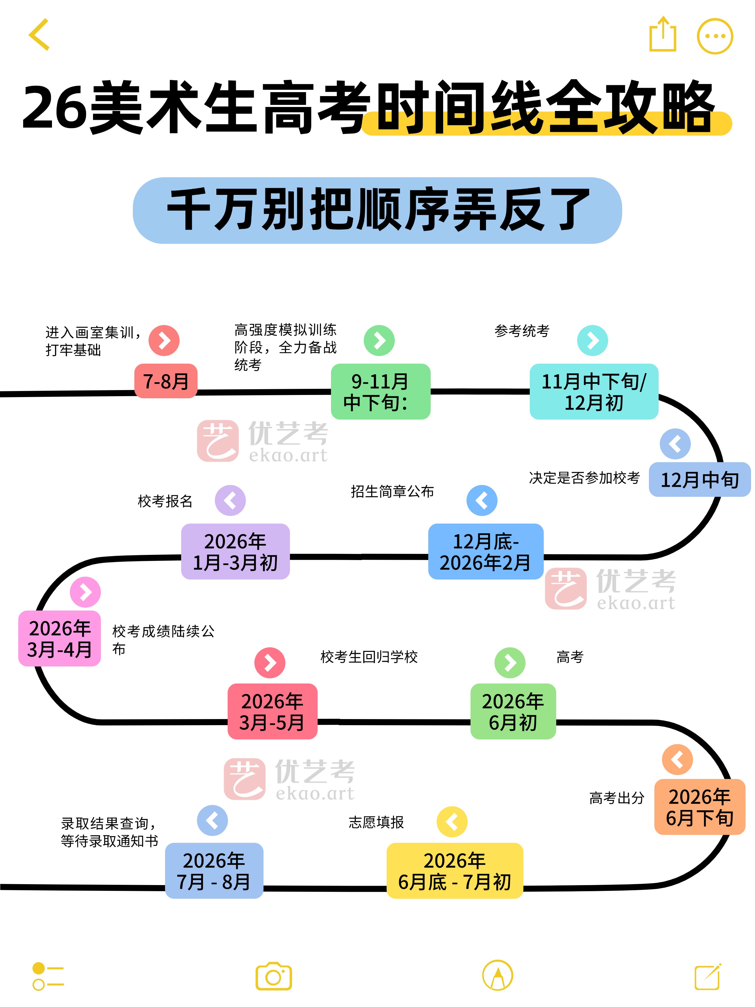 【每年高考是几月几日/每年高考是几月几日?】-第2张图片