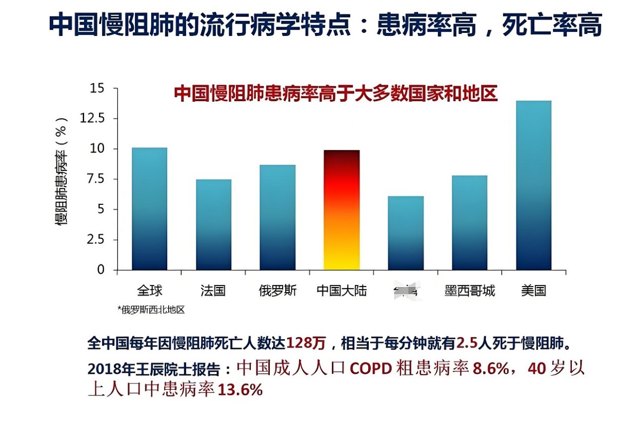 美国肺炎超629万例-美国肺炎累计-第2张图片