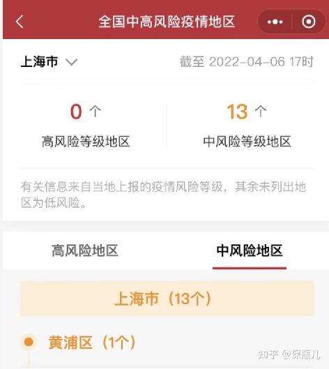 山东新增8例本土确诊病例(山东新增7例本土确诊病例)-第2张图片