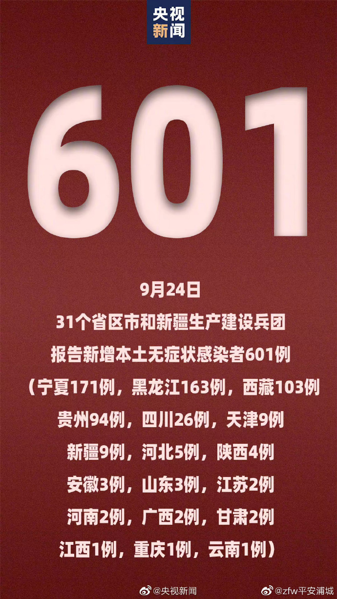 【31省份新增本土确诊95例/31省份新增本土确诊30例?】-第1张图片