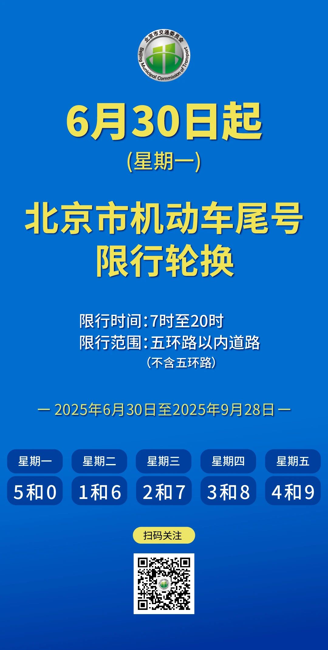 秦皇岛限号/秦皇岛限号2026最新限行时间-第2张图片