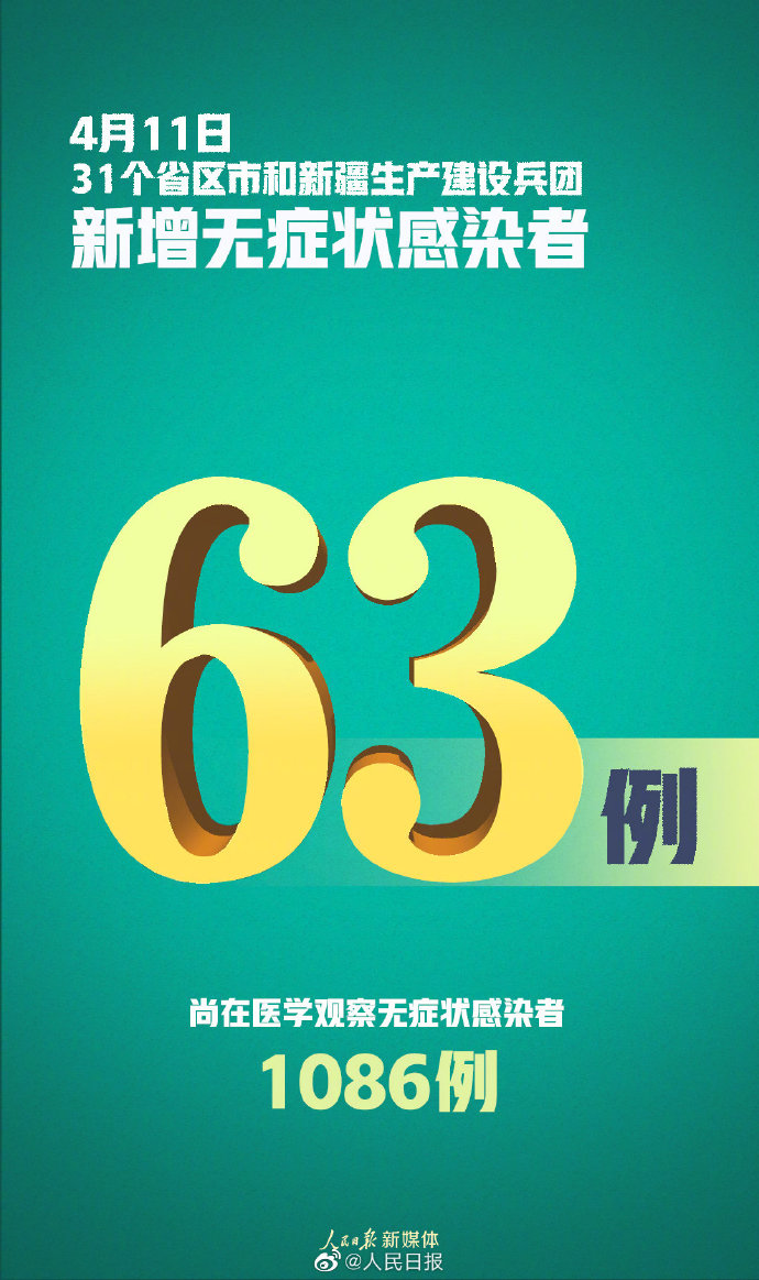 新疆新增确诊6例无症状感染15例〃新疆新增确诊6例无症状感染15例是什么-第2张图片