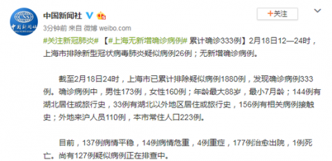 【31省份新增本土确诊110例河南87例,31省区市新增本土确诊1例 在河南】-第3张图片