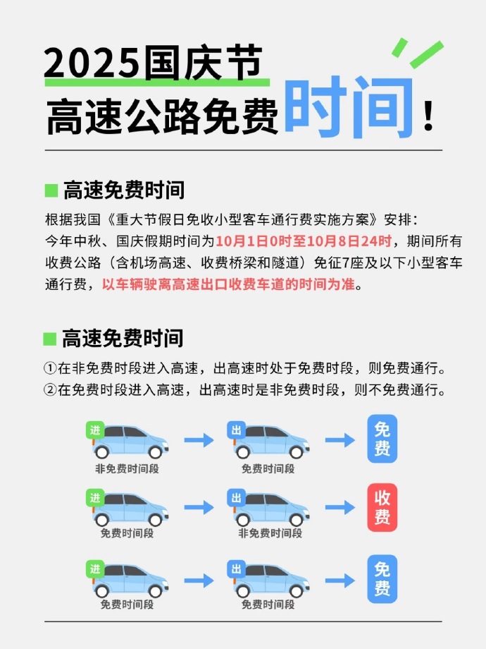 端午高速/端午高速路免费吗-第2张图片
