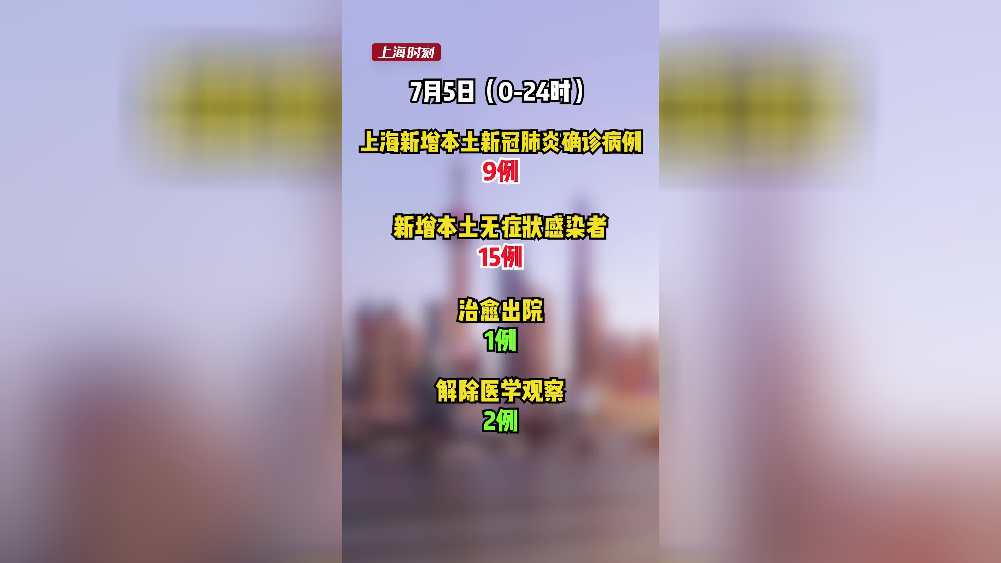 上海新增5例本土确诊/上海新增5例本土确诊病例-第2张图片