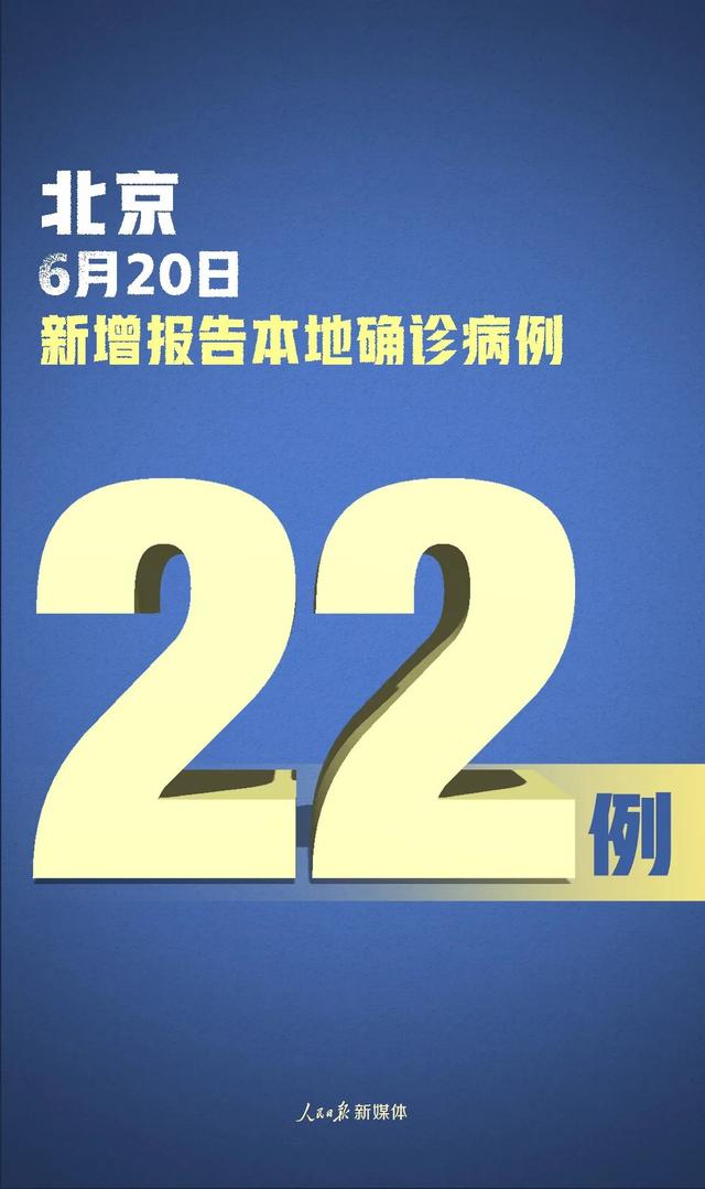 【31省新增22例确诊本土16例,31省新增确诊22例本土17例】-第3张图片
