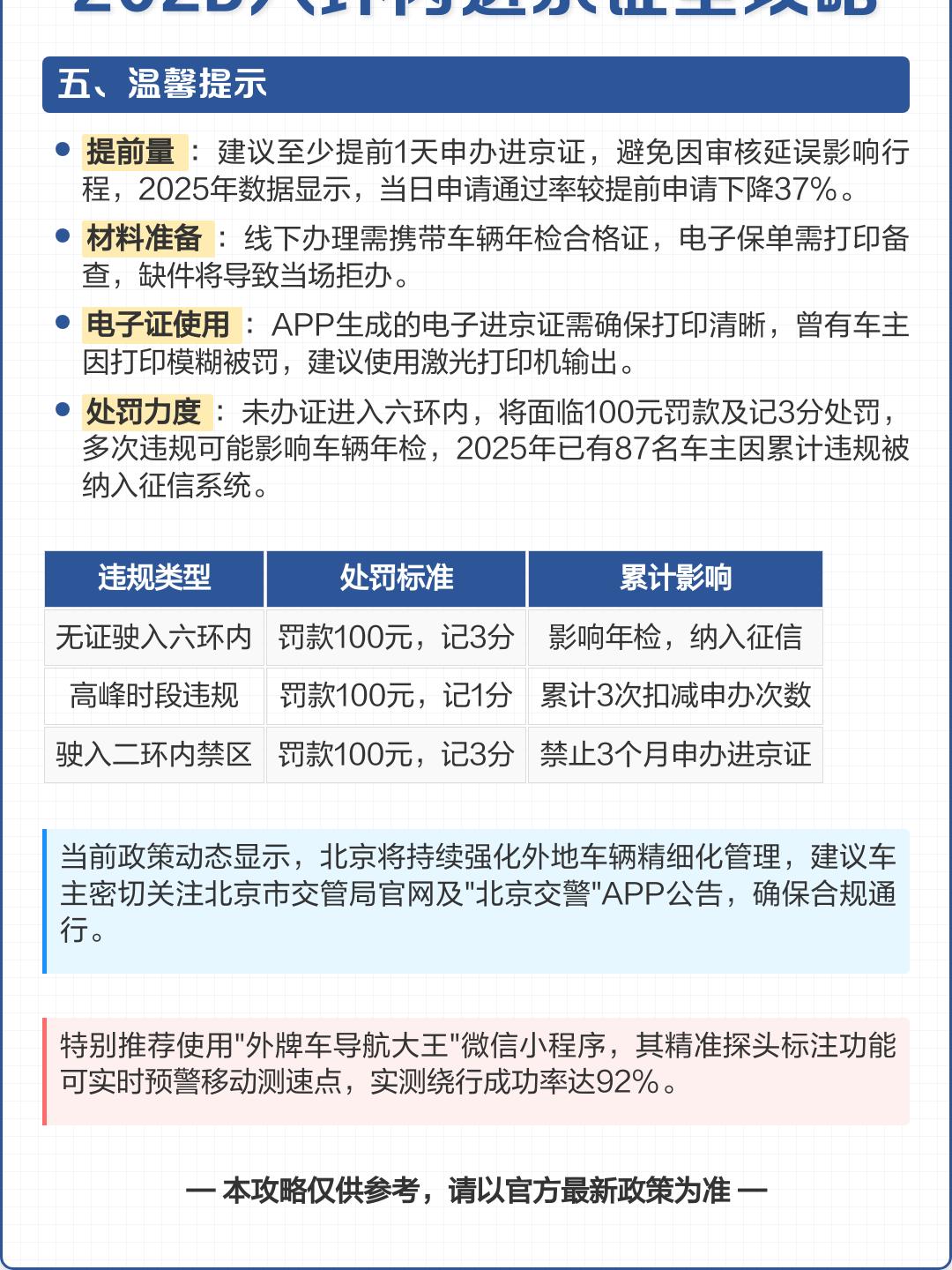 11月1日起外地车进京新规定/11月1日起外地车进京新规定延庆-第2张图片