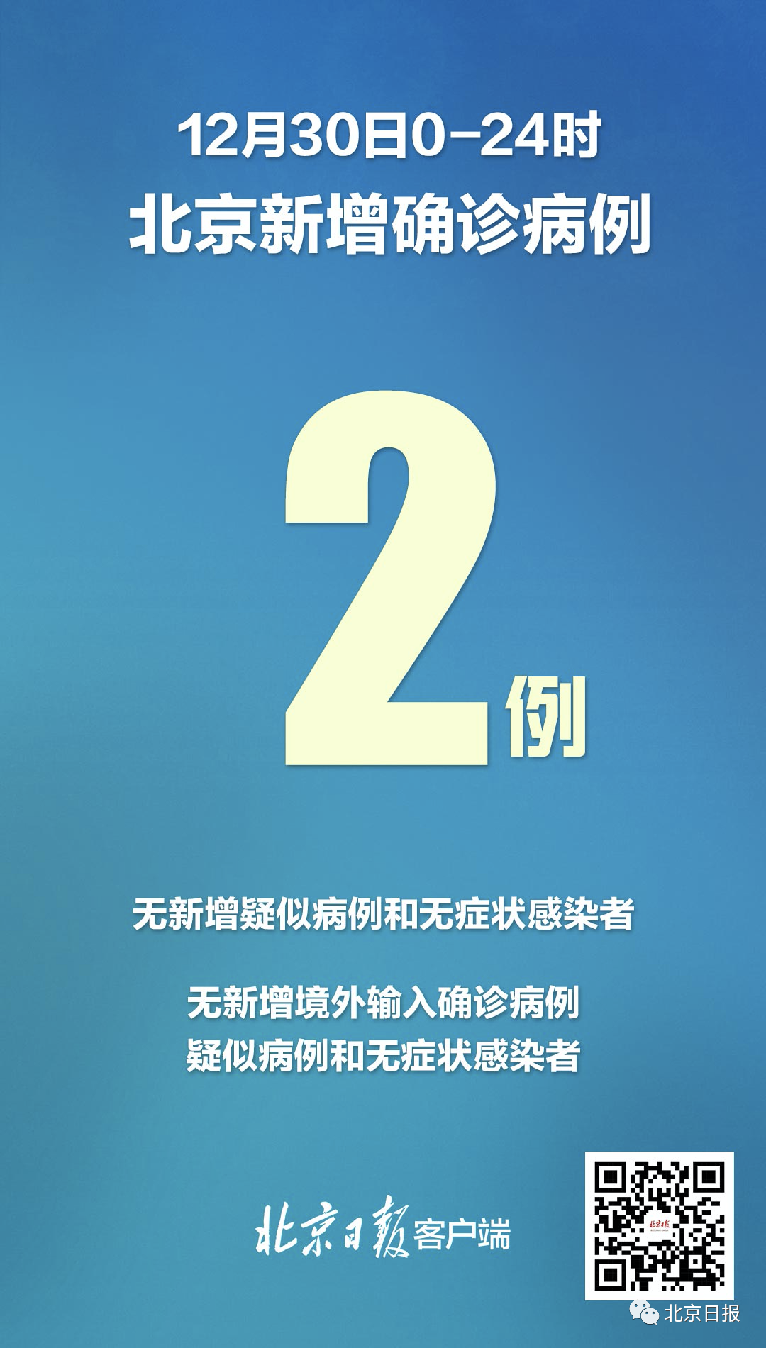 31省份新增确诊18例本土4例在辽宁(辽宁新增8例本土确诊哪个市)-第3张图片