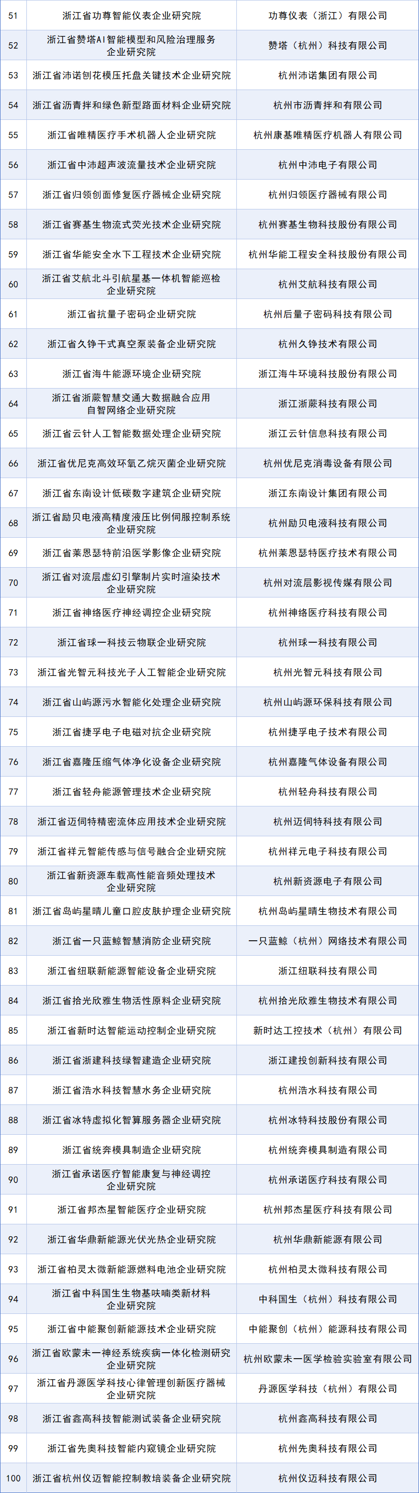 31省区市新增9例本土确诊〃31省区市新增本土确诊10例-第2张图片