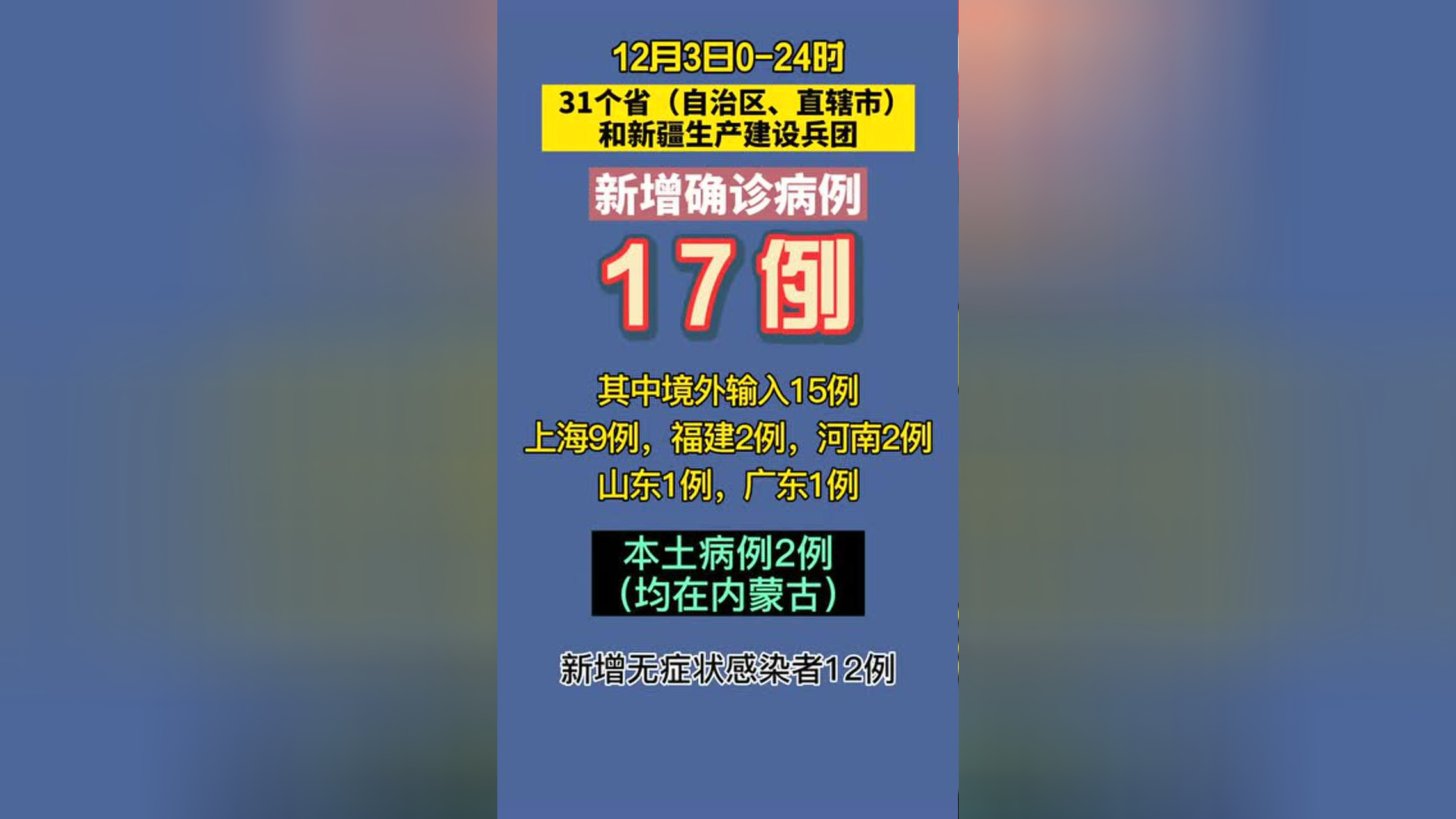31省新增确诊18例(31省新增确诊17例含3例本土)-第2张图片