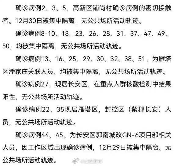 “31省区市新增本土确诊49例” 31省区市新增本土确诊10例？-第2张图片
