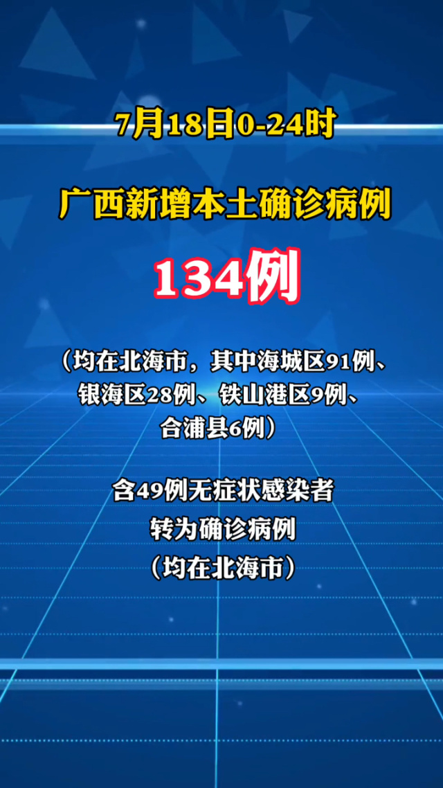 “31省区市新增本土确诊49例	” 31省区市新增本土确诊10例？-第1张图片