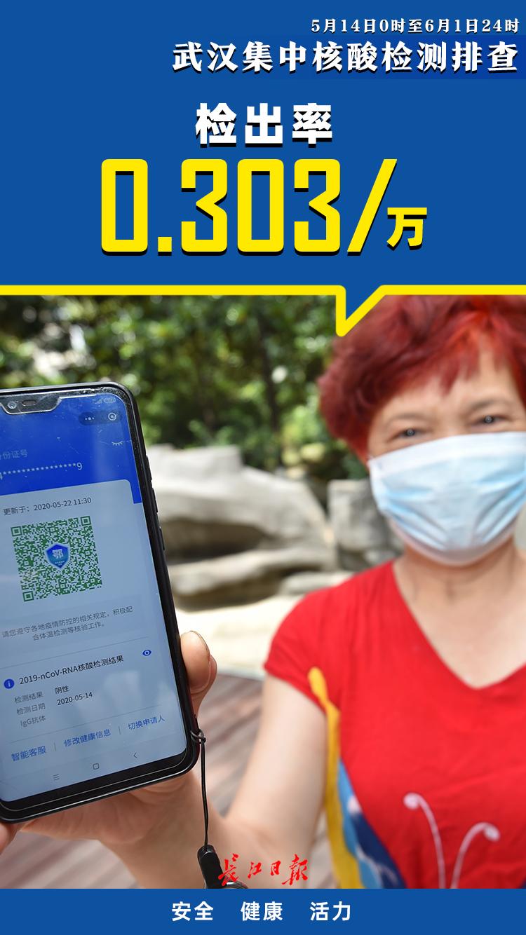 烟台发现1例无症状感染者(烟台报告1例无症状感染者)-第2张图片