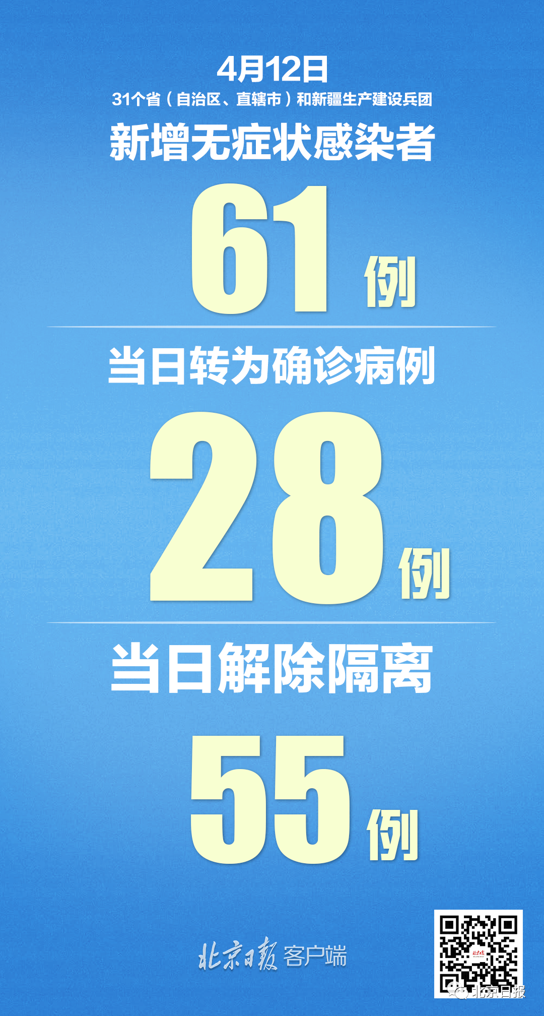 黑龙江新增16例境外输入病例,黑龙江新增40例活动轨迹-第2张图片