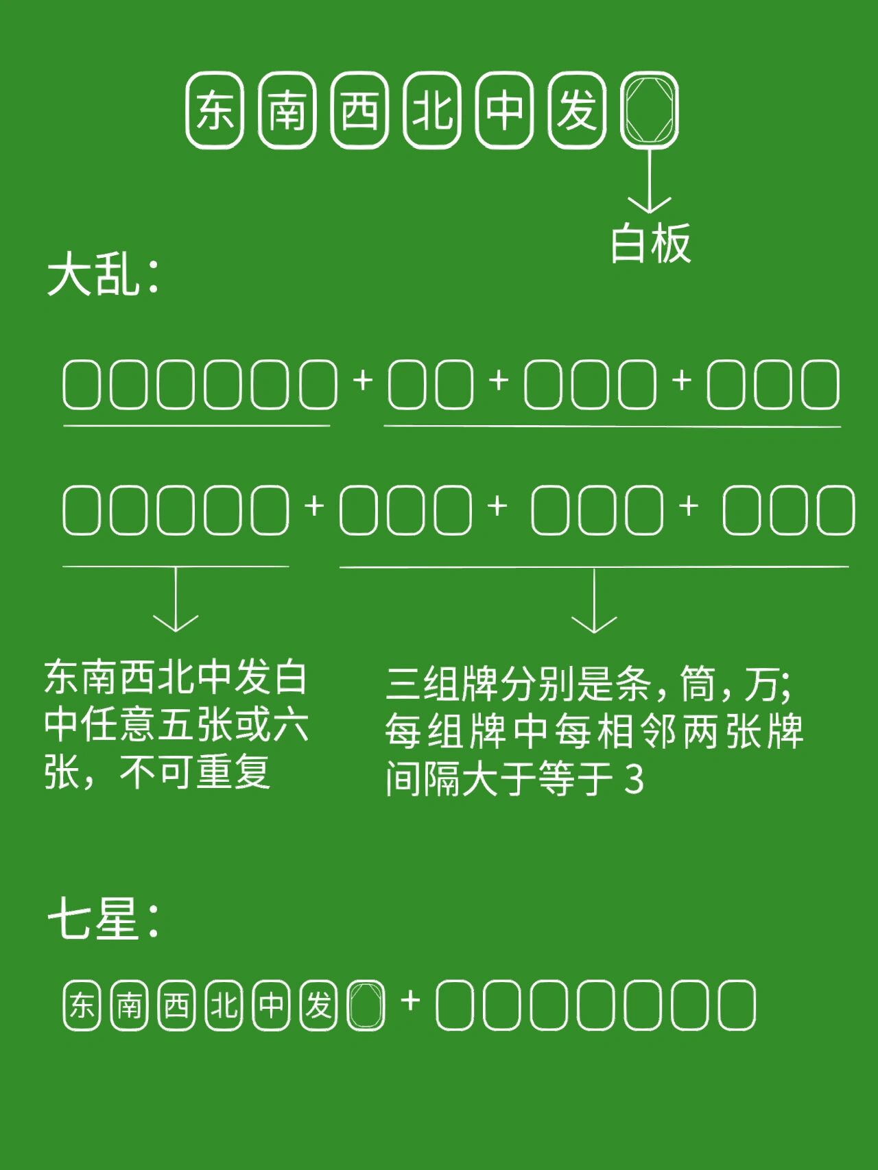 实测分享“手机麻将发牌规律”开挂辅助脚本+详细开挂安装教程-第2张图片
