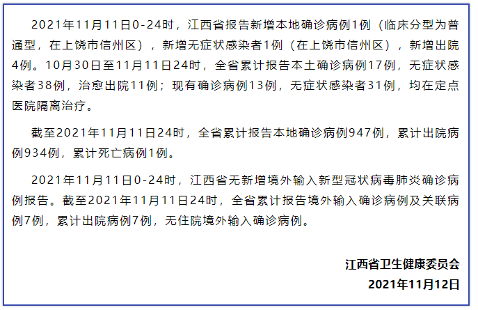 【31省区市新增确诊病例10例/31省区市新增确诊病例20例】-第3张图片