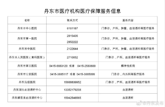 广东昨日新增10例本土确诊/广东昨日新增2例本土确诊轨迹-第2张图片