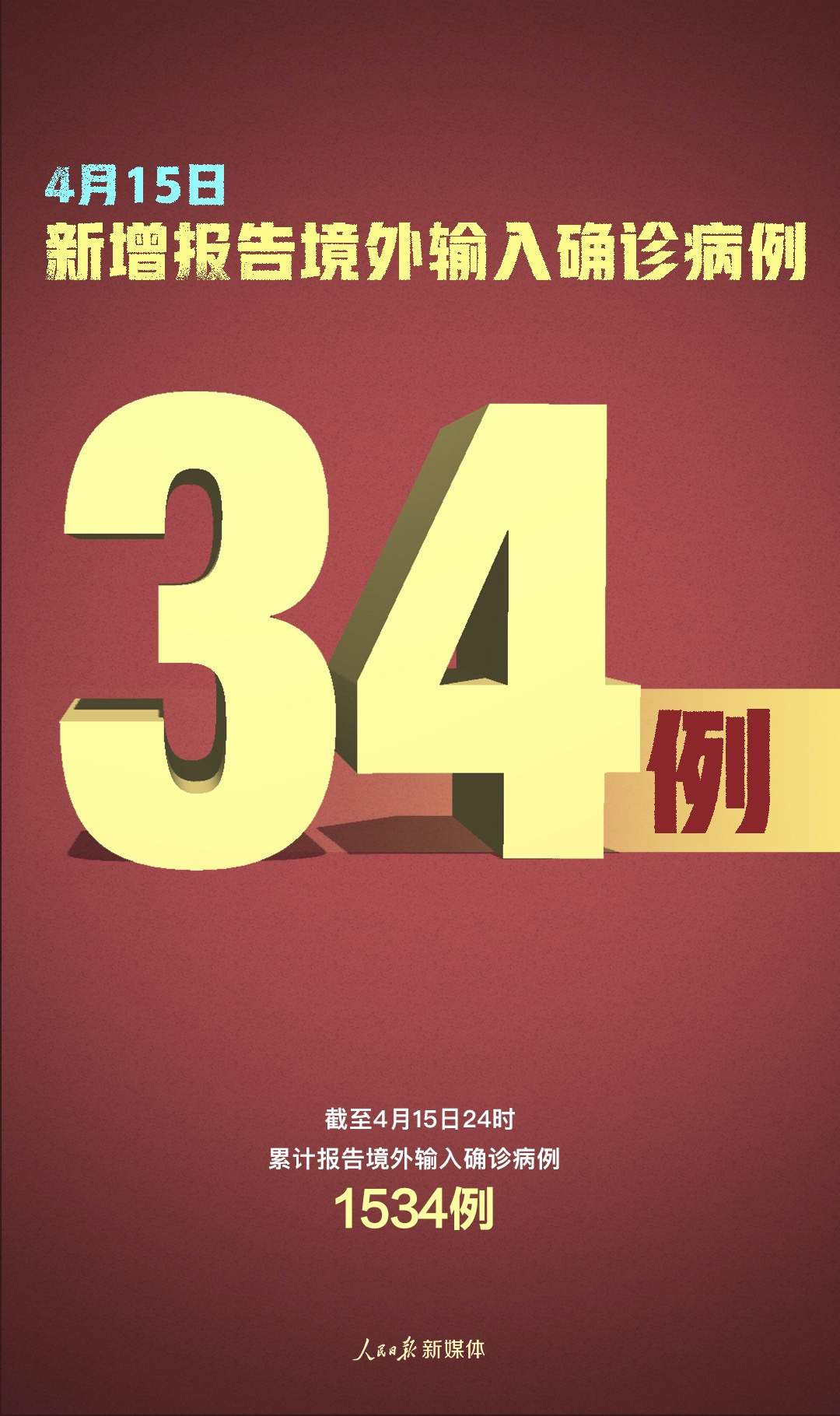“31省份昨日新增本土确诊60例	” 31省昨日新增本土确诊61例？-第1张图片