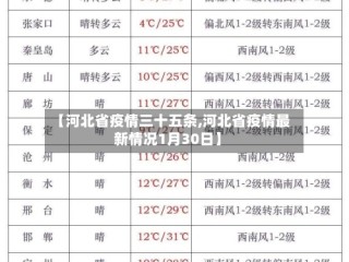 “近期疫情最新消息	” 近期疫情最新情况？-第1张图片
