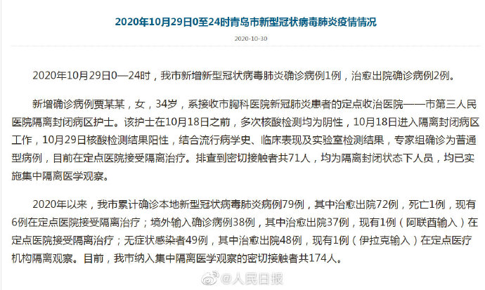 青岛:本次疫情风险较小︰(青岛疫情风险等级会不会升高)-第1张图片