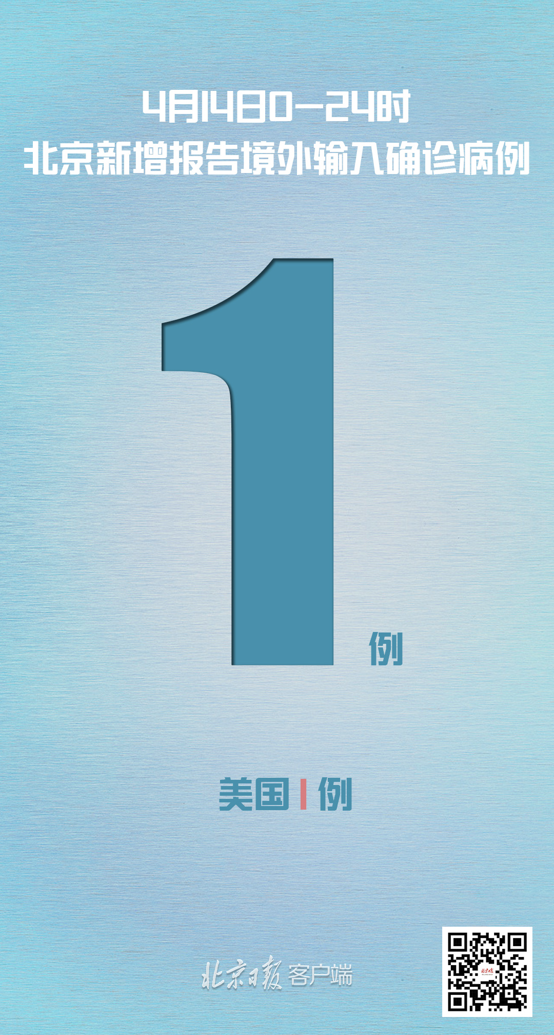 31省份新增10例确诊／31省份新增10例确诊i-第3张图片