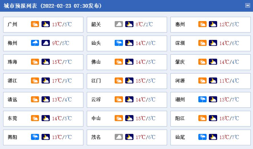 江西新增本土确诊病例6例︰(江西新增本土病例1例)-第2张图片