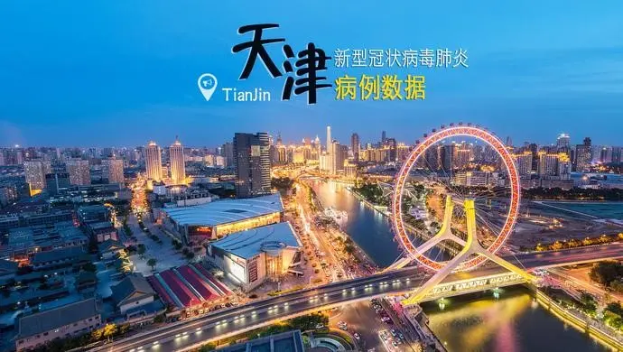天津新增8例本土确诊病例,天津新增8例本土确诊病例详情-第1张图片