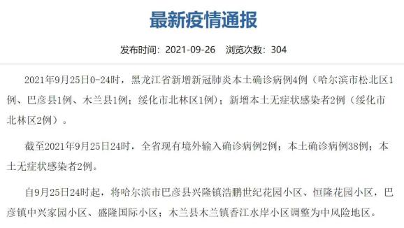 哈尔滨疫情最新规定(哈尔滨疫情新政策)-第2张图片