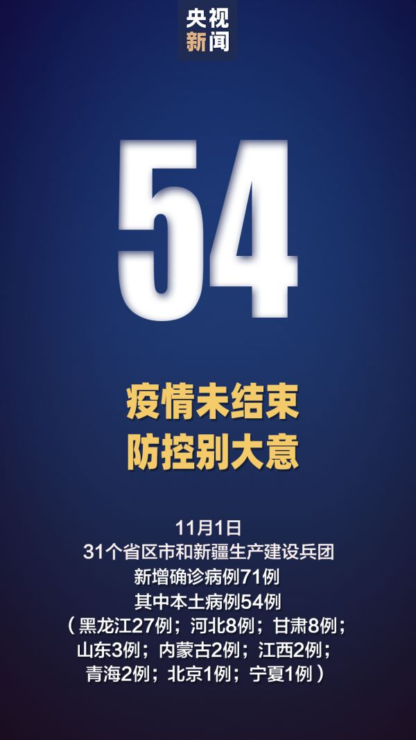 【江苏新增本土确诊病例11例,江苏新增本土确诊病例54例】-第3张图片