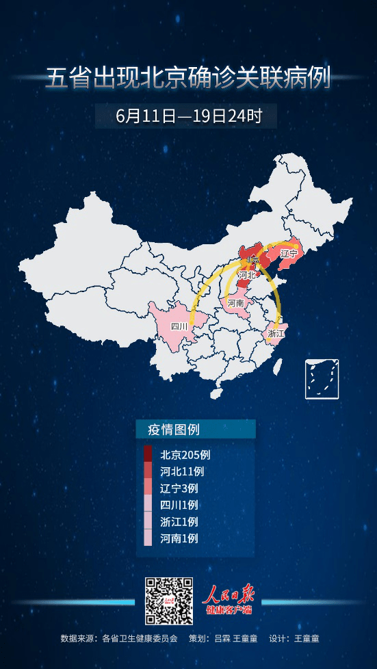 北京新增22例确诊均与新发地有关(北京新发地疫情通报)-第2张图片