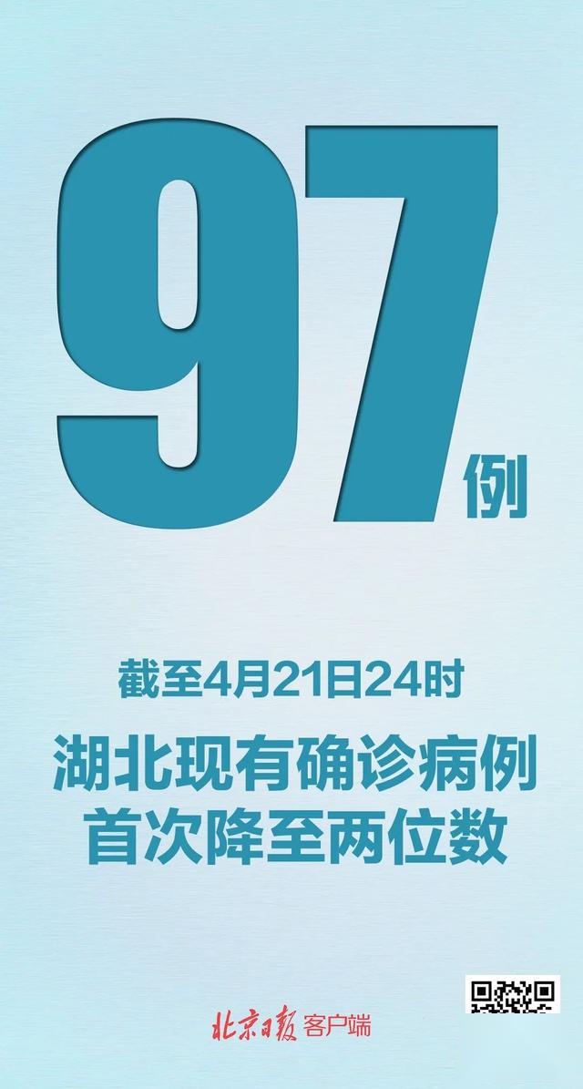 31省区市新增6例确诊病例(31省区市新增确诊16例首)-第1张图片