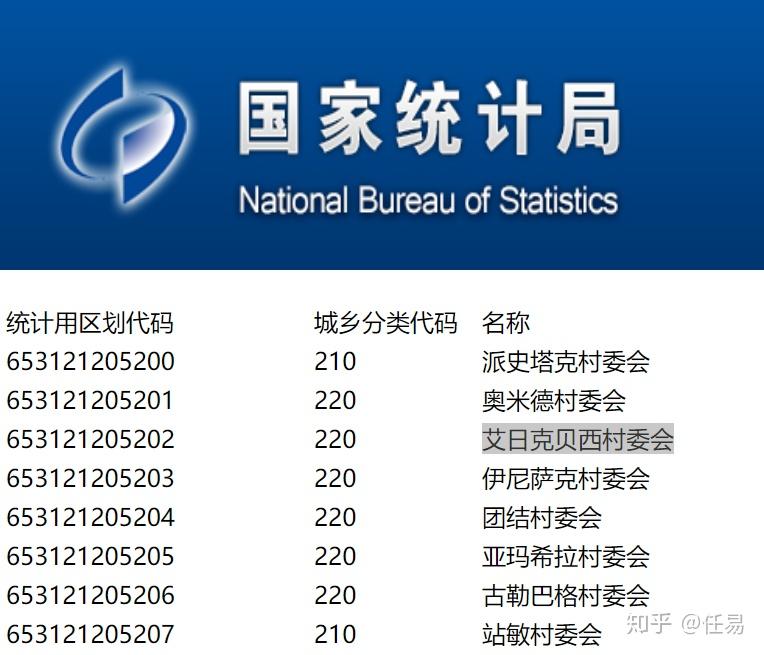 内蒙古新增境外输入病例27例〃内蒙古新增境外输入新冠肺炎确诊病例7例-第2张图片
