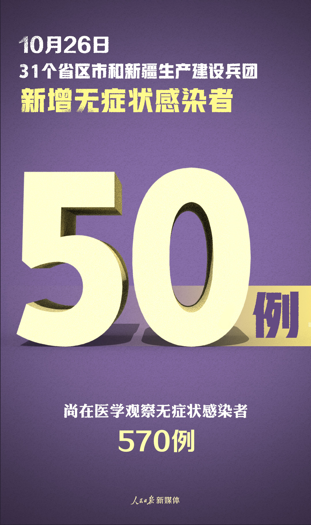 内蒙古新增境外输入病例27例〃内蒙古新增境外输入新冠肺炎确诊病例7例-第3张图片