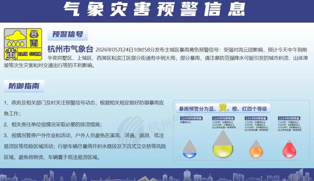 「杭州市疫情最新消息」〃杭州市疫情最新消息今天-第1张图片