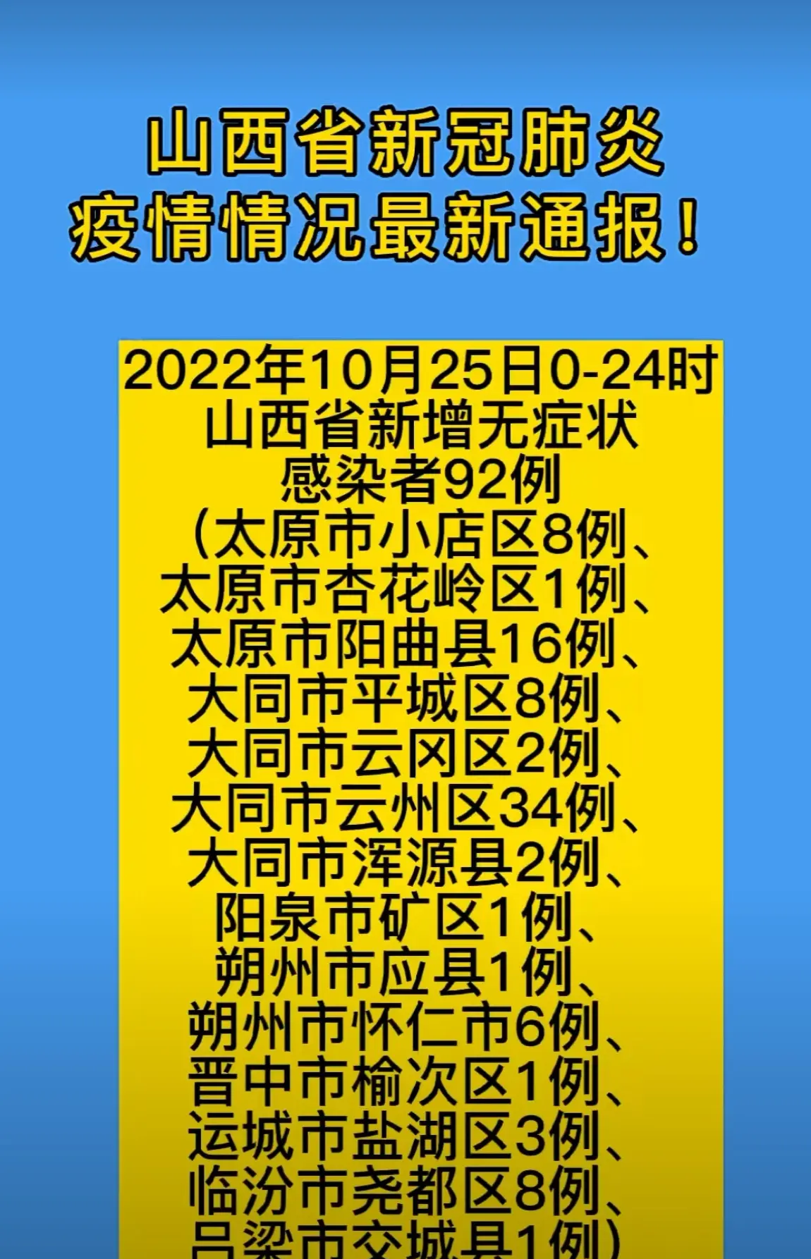【31省份新增本土确诊2例在内蒙古,全国31省新增确诊3887例内蒙古病例】-第1张图片