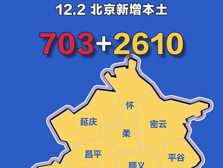 【北京新增4个高风险地区,6月21日北京新增高风险区】-第2张图片