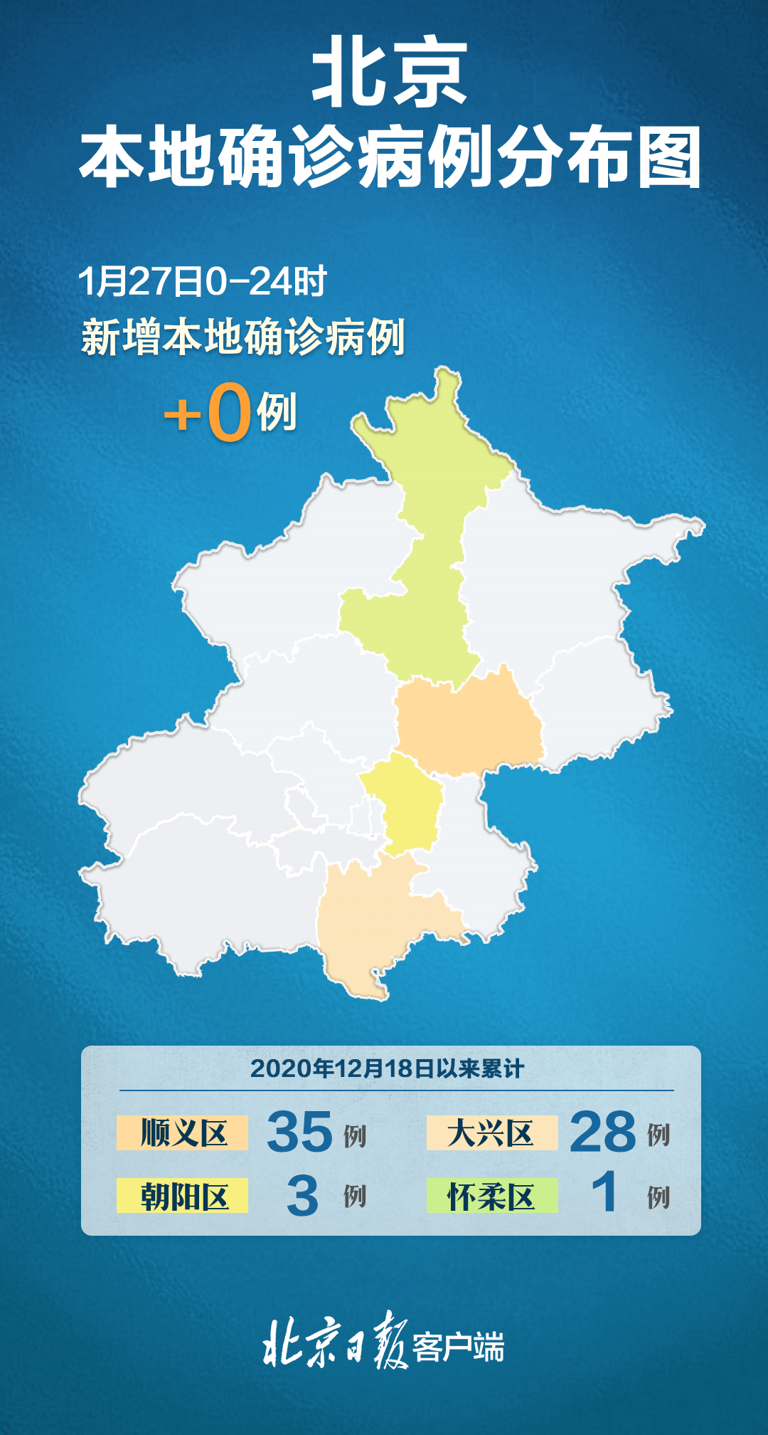 【北京新增4个高风险地区,6月21日北京新增高风险区】-第3张图片