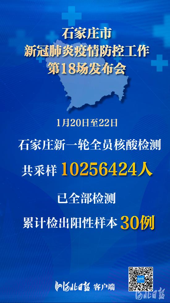 31省份增本土确诊40例内蒙古22例/31省份新增9例本土2例在内蒙古-第2张图片