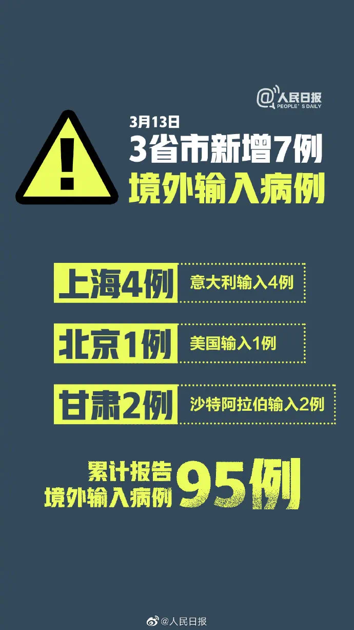 【辽宁新增3例境外输入无症状/辽宁新增3例境外输入病例】-第1张图片