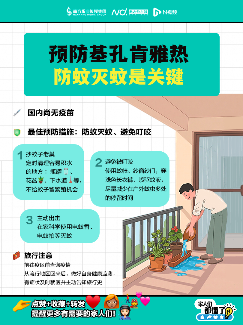 【31省区市新增本土确诊36例,31省区市新增62例本土确诊 新闻】-第2张图片